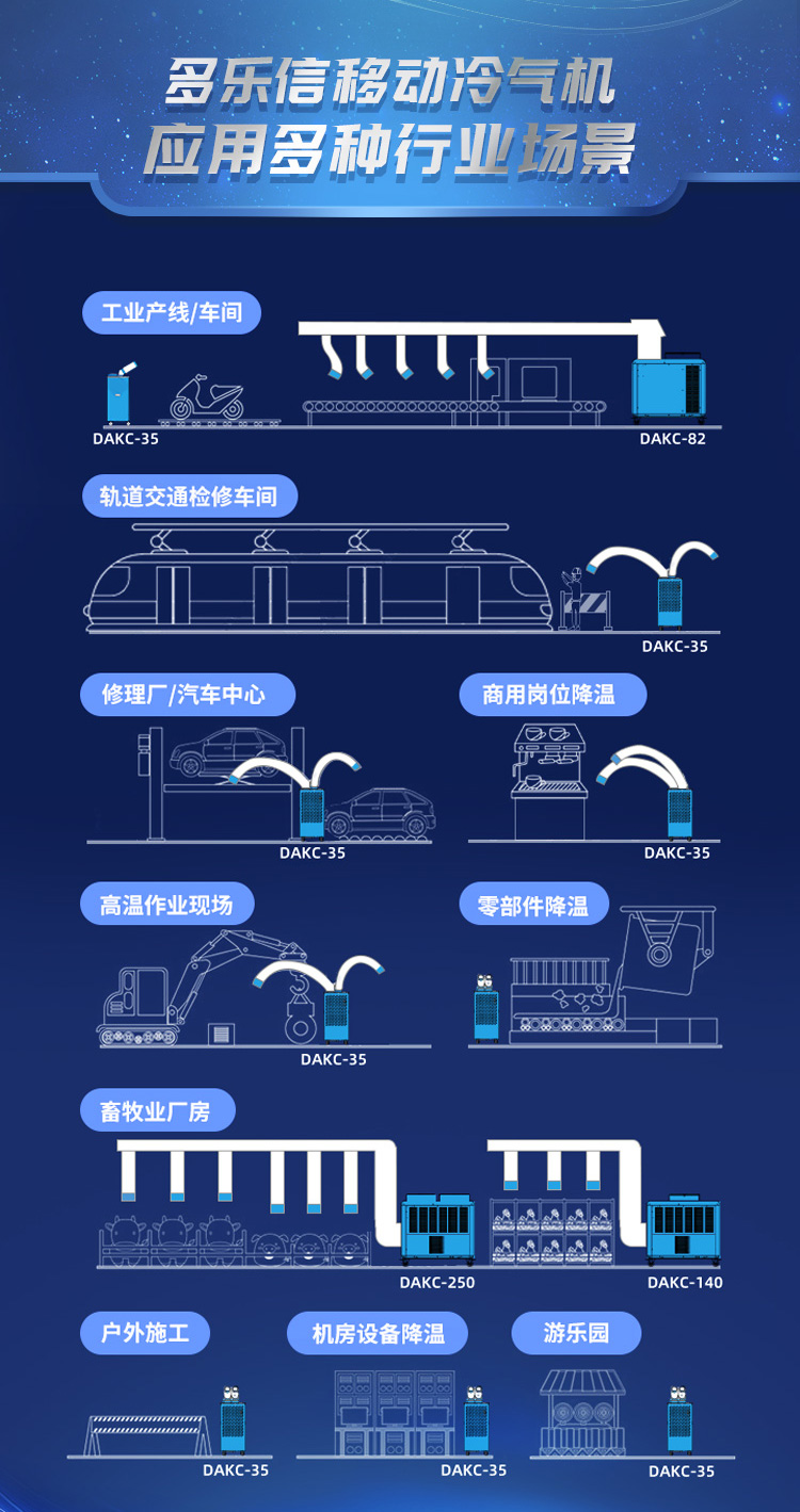 DAKC-35-詳情頁(yè)修改519-無(wú)熱風(fēng)管_10.jpg
