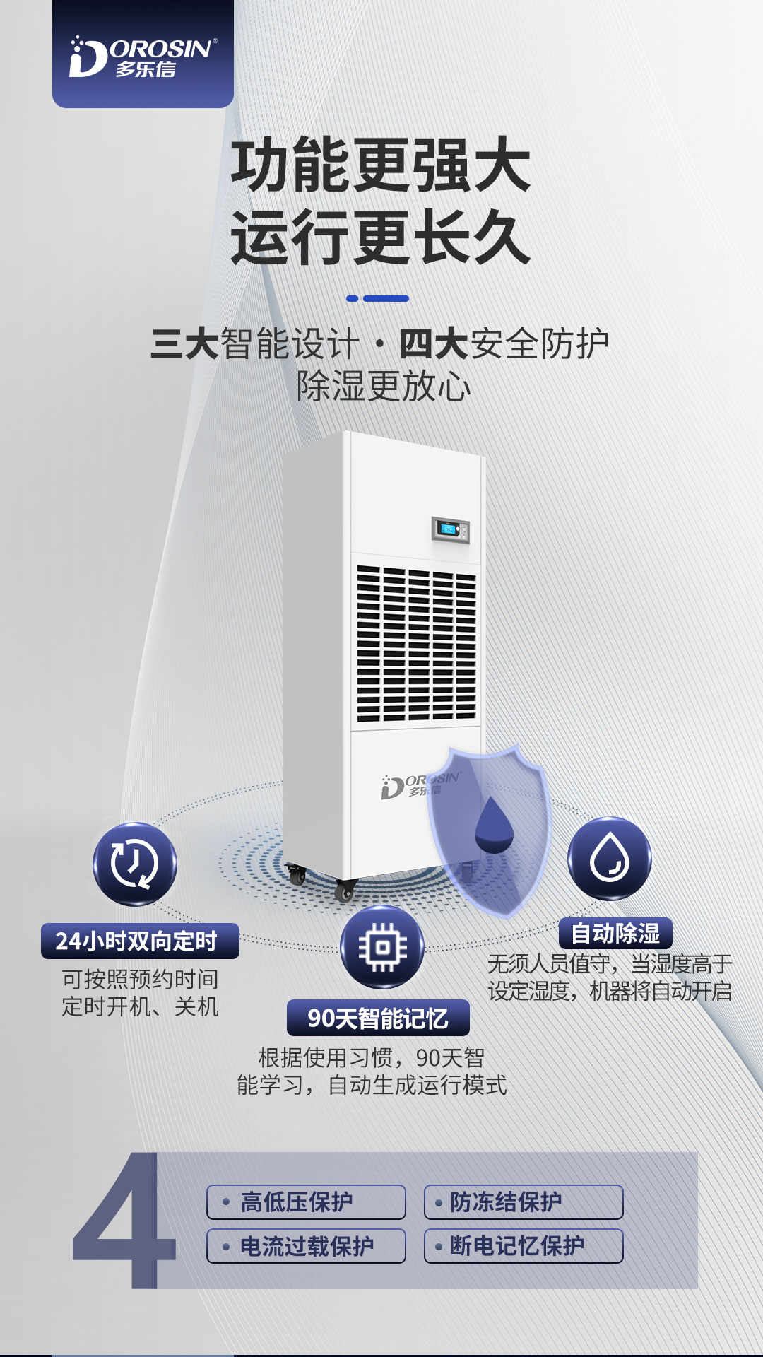 多樂信除濕機(jī)產(chǎn)品-DP-12S_DP-6_02.jpg