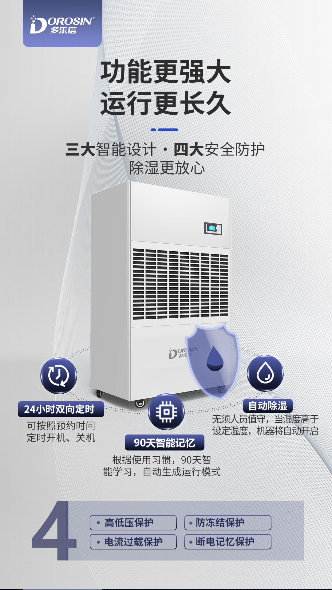 多樂信除濕機(jī)產(chǎn)品-DP-20S_02.jpg